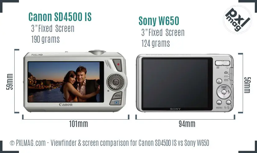 Canon SD4500 IS vs Sony W650 Screen and Viewfinder comparison