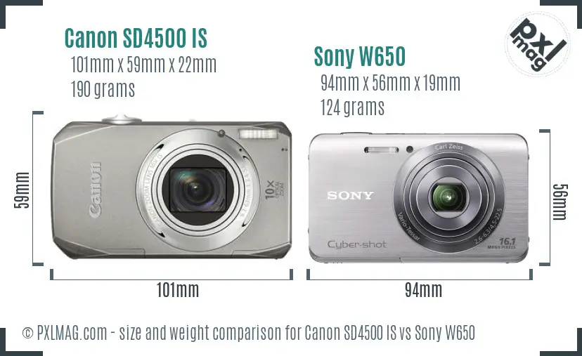 Canon SD4500 IS vs Sony W650 size comparison