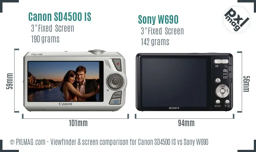 Canon SD4500 IS vs Sony W690 Screen and Viewfinder comparison