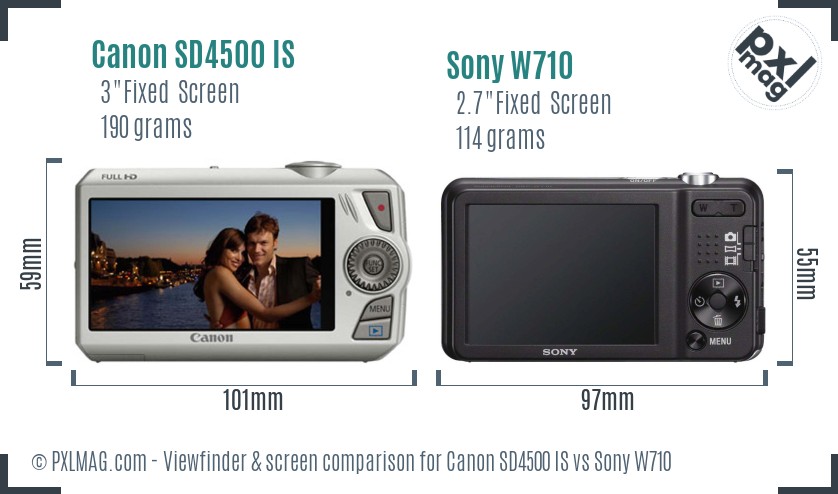 Canon SD4500 IS vs Sony W710 Screen and Viewfinder comparison