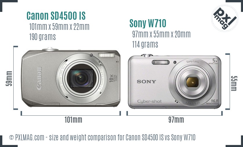 Canon SD4500 IS vs Sony W710 size comparison Canon SD4500 IS vs Sony W710 size comparison