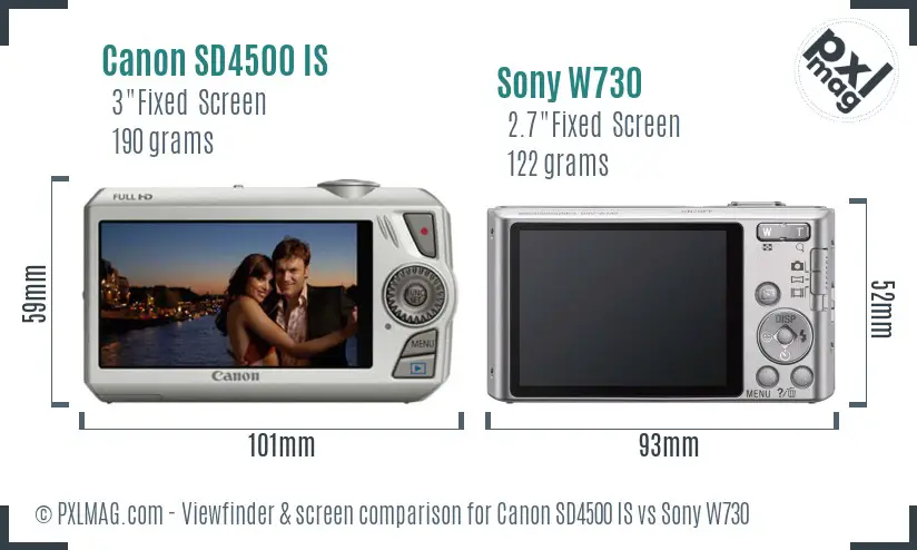 Canon SD4500 IS vs Sony W730 Screen and Viewfinder comparison Canon SD4500 IS vs Sony W730 Screen and Viewfinder comparison