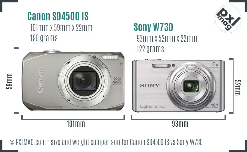 Canon SD4500 IS vs Sony W730 size comparison Canon SD4500 IS vs Sony W730 size comparison