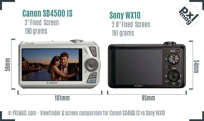 Canon SD4500 IS vs Sony WX10 Screen and Viewfinder comparison