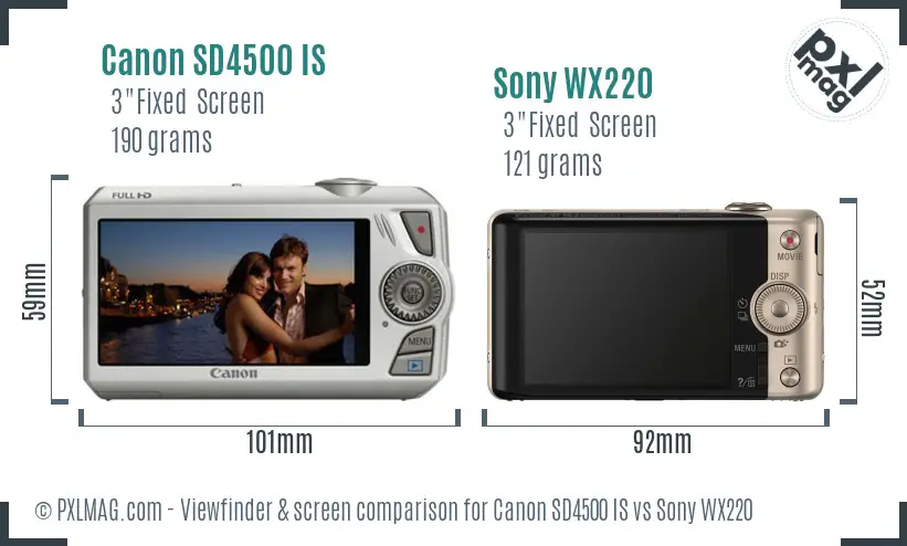Canon SD4500 IS vs Sony WX220 Screen and Viewfinder comparison