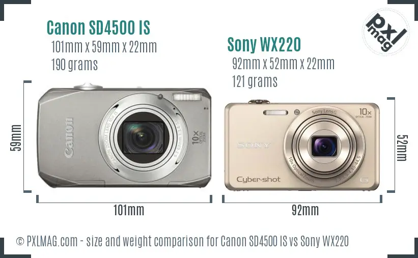 Canon SD4500 IS vs Sony WX220 size comparison