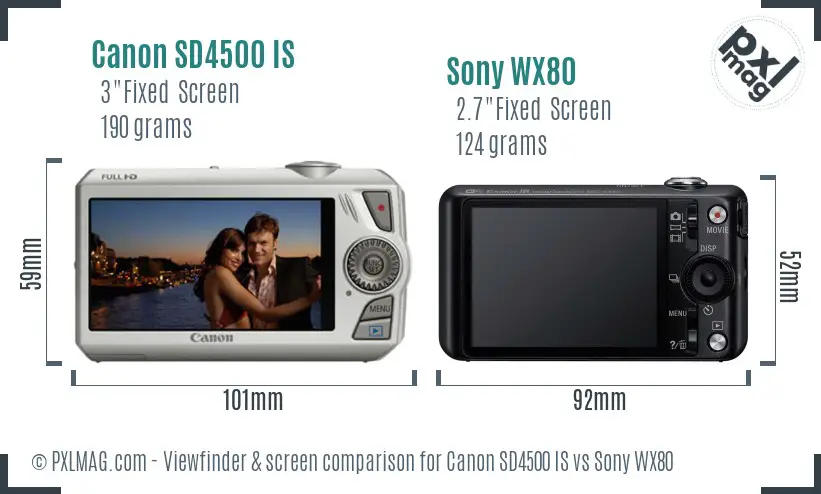 Canon SD4500 IS vs Sony WX80 Screen and Viewfinder comparison