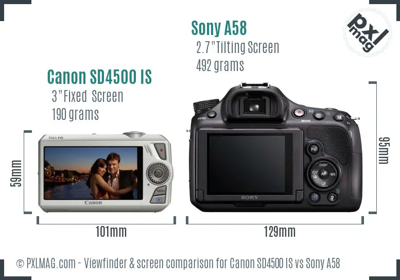 Canon SD4500 IS vs Sony A58 Screen and Viewfinder comparison