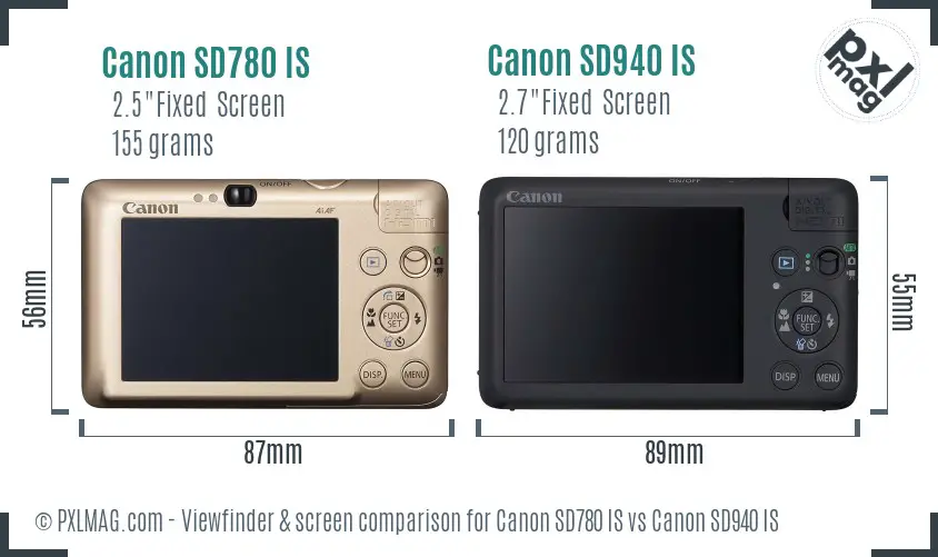Canon SD780 IS vs Canon SD940 IS Screen and Viewfinder comparison