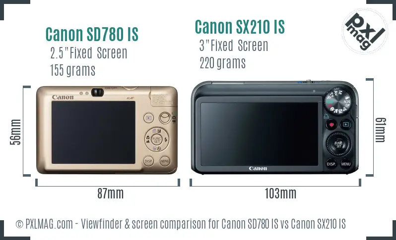 Canon SD780 IS vs Canon SX210 IS Screen and Viewfinder comparison