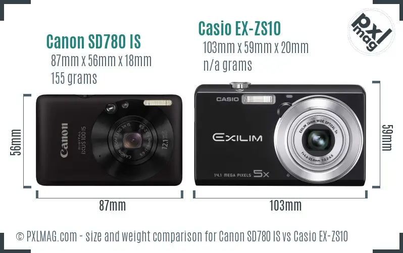 Physical size and ergonomics comparison