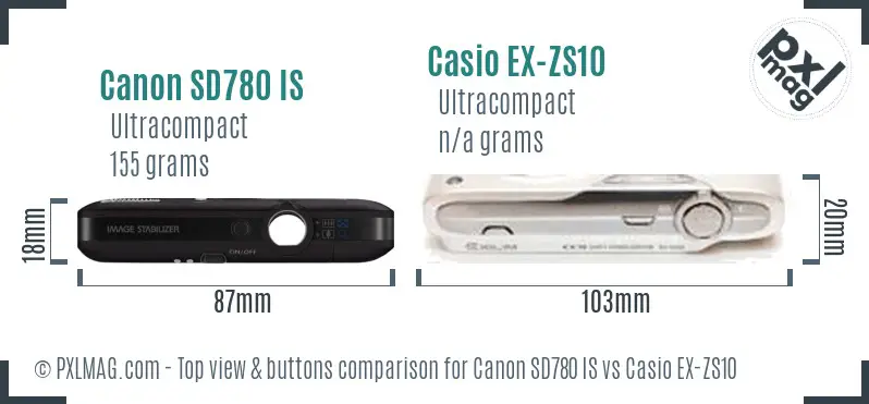 Top view design and control layout comparison