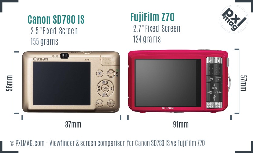 Canon SD780 IS vs FujiFilm Z70 Screen and Viewfinder comparison
