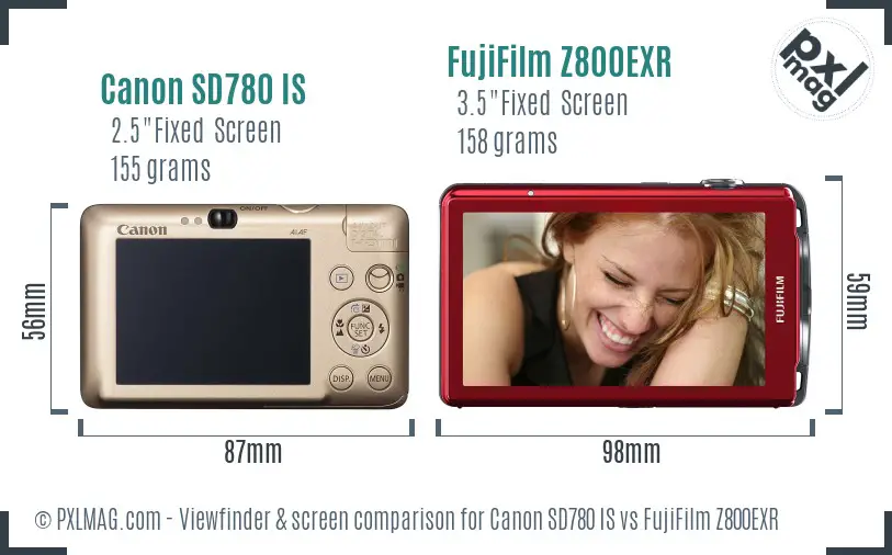 Canon SD780 IS vs FujiFilm Z800EXR Screen and Viewfinder comparison