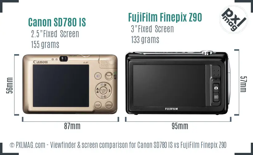 Canon SD780 IS vs FujiFilm Finepix Z90 Screen and Viewfinder comparison