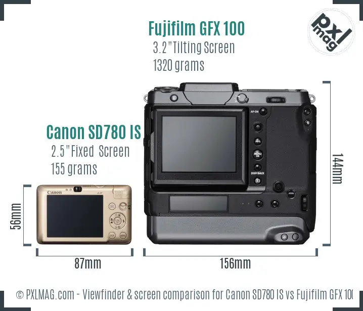 Canon SD780 IS vs Fujifilm GFX 100 Screen and Viewfinder comparison