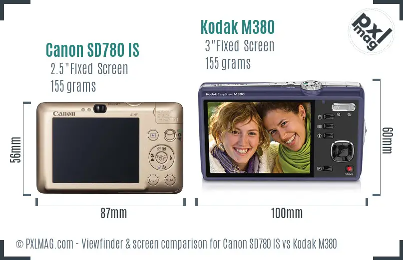 Canon SD780 IS vs Kodak M380 Screen and Viewfinder comparison