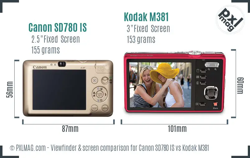 Canon SD780 IS vs Kodak M381 Screen and Viewfinder comparison