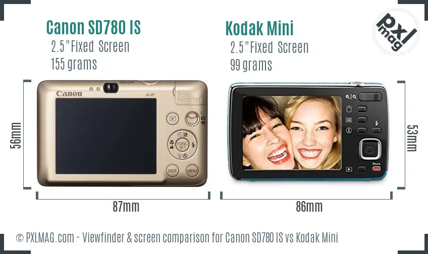 Canon SD780 IS vs Kodak Mini Screen and Viewfinder comparison