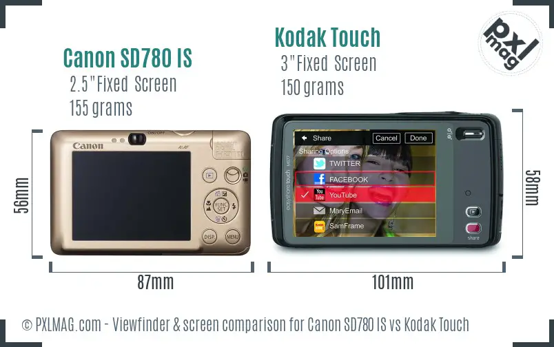 Canon SD780 IS vs Kodak Touch Screen and Viewfinder comparison