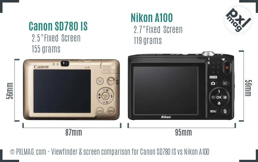 Canon SD780 IS vs Nikon A100 Screen and Viewfinder comparison