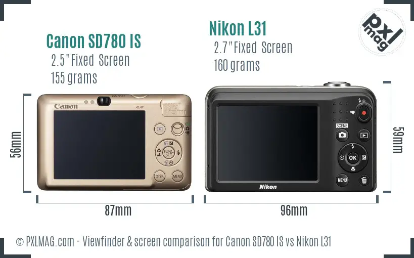 Canon SD780 IS vs Nikon L31 Screen and Viewfinder comparison