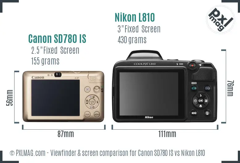 Canon SD780 IS vs Nikon L810 Screen and Viewfinder comparison
