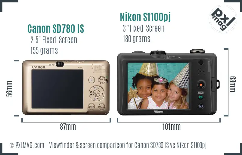 Canon SD780 IS vs Nikon S1100pj Screen and Viewfinder comparison