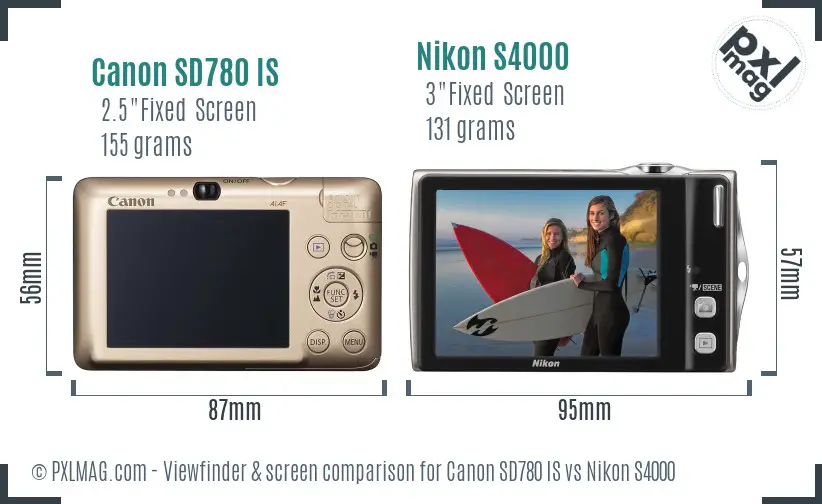 Canon SD780 IS vs Nikon S4000 Screen and Viewfinder comparison