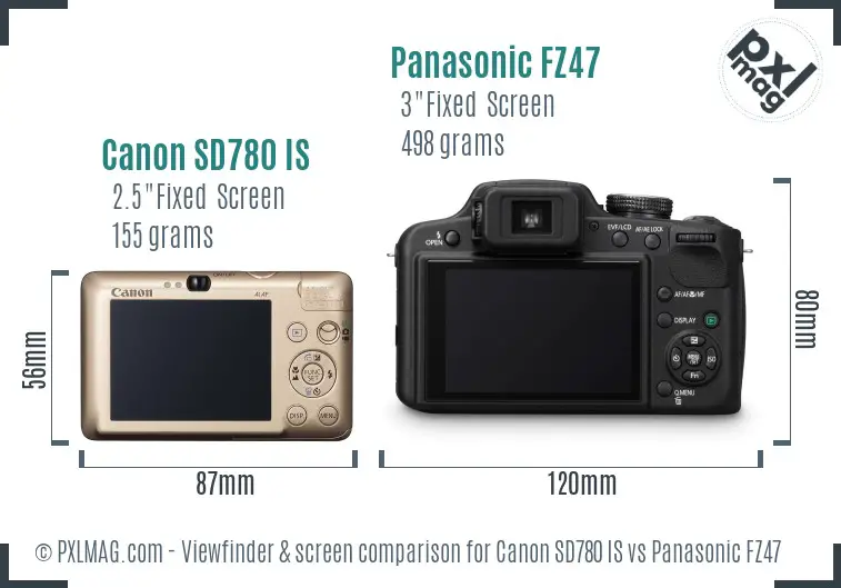 Canon SD780 IS vs Panasonic FZ47 Screen and Viewfinder comparison