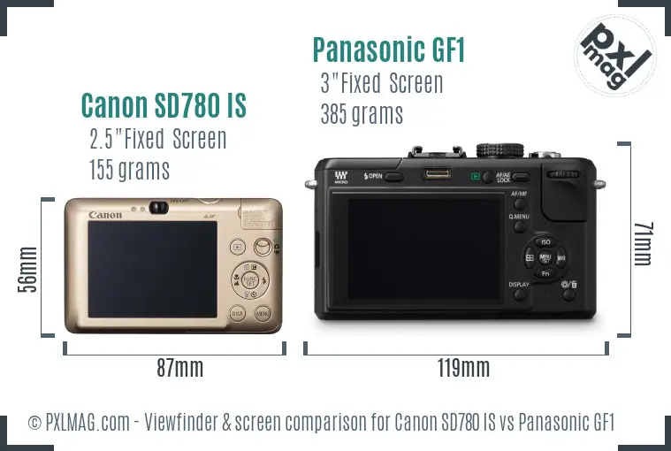 Canon SD780 IS vs Panasonic GF1 Screen and Viewfinder comparison