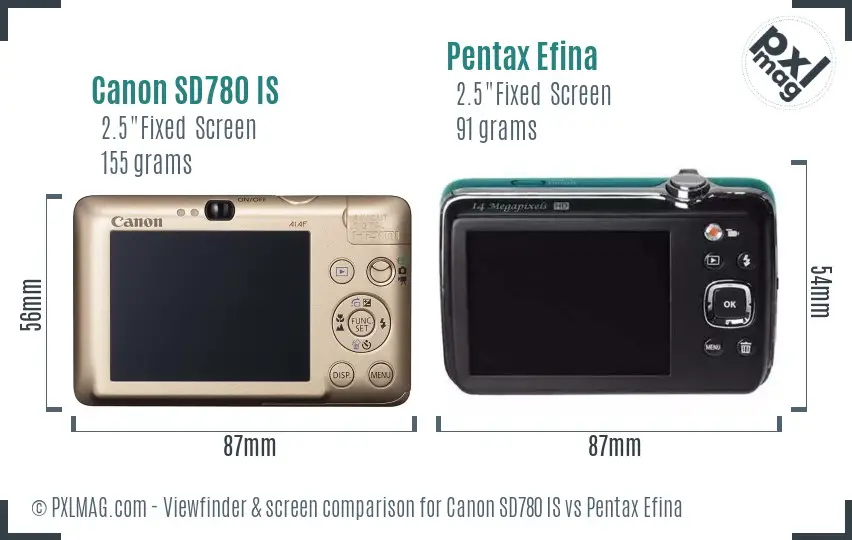 Canon SD780 IS vs Pentax Efina Screen and Viewfinder comparison