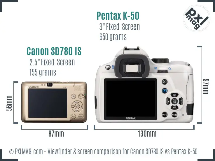 Canon SD780 IS vs Pentax K-50 Screen and Viewfinder comparison