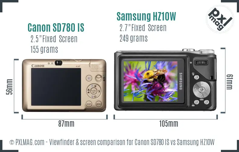 Canon SD780 IS vs Samsung HZ10W Screen and Viewfinder comparison