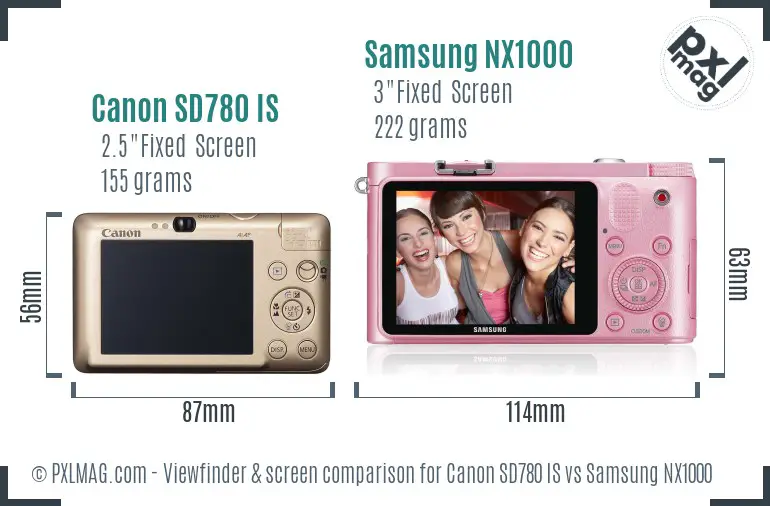 Canon SD780 IS vs Samsung NX1000 Screen and Viewfinder comparison