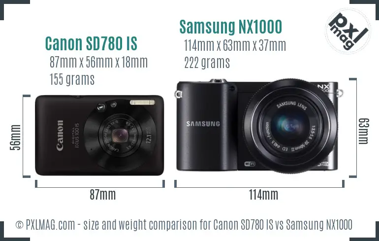 Canon SD780 IS vs Samsung NX1000 size comparison