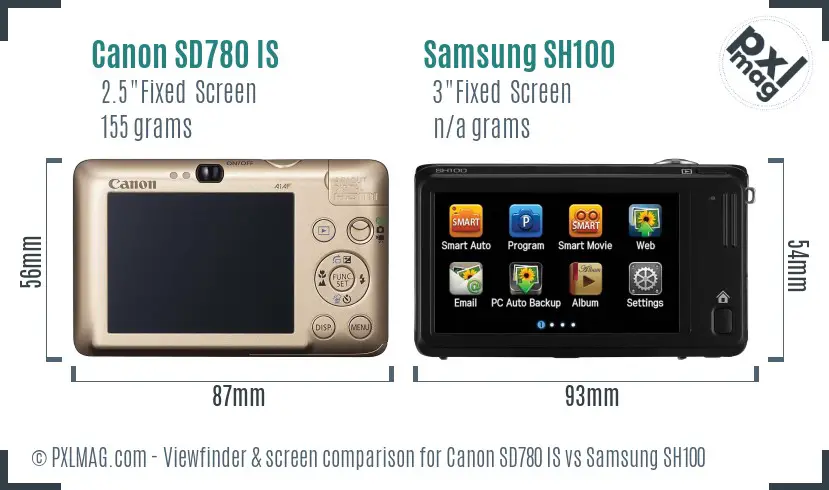 Canon SD780 IS vs Samsung SH100 Screen and Viewfinder comparison