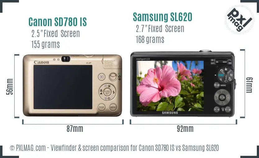 Canon SD780 IS vs Samsung SL620 Screen and Viewfinder comparison