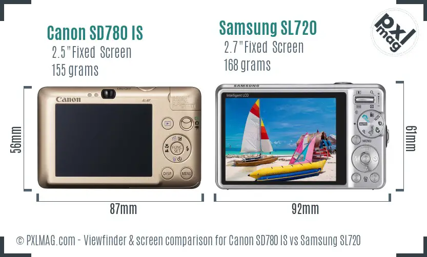 Canon SD780 IS vs Samsung SL720 Screen and Viewfinder comparison