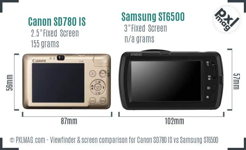 Canon SD780 IS vs Samsung ST6500 Screen and Viewfinder comparison