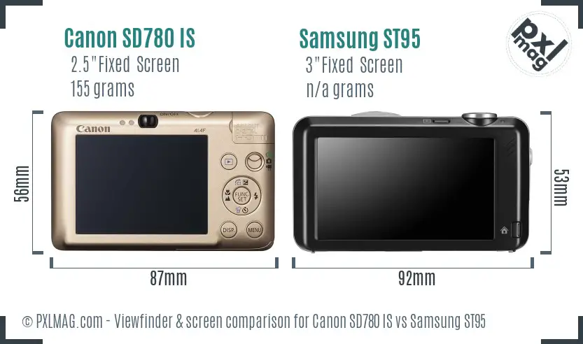 Canon SD780 IS vs Samsung ST95 Screen and Viewfinder comparison Canon SD780 IS vs Samsung ST95 Screen and Viewfinder comparison