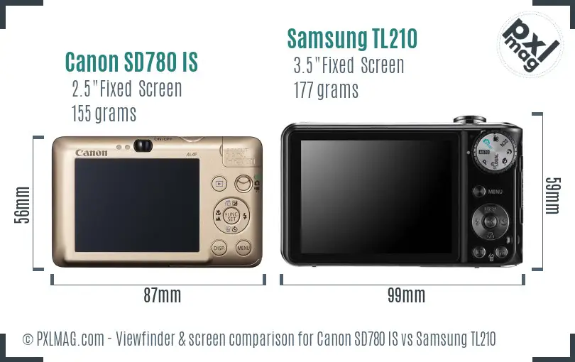 Canon SD780 IS vs Samsung TL210 Screen and Viewfinder comparison