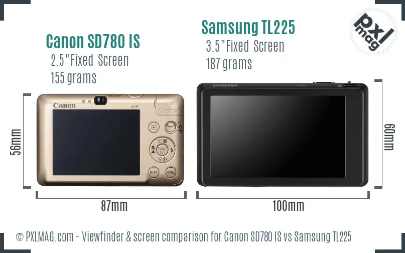 Canon SD780 IS vs Samsung TL225 Screen and Viewfinder comparison