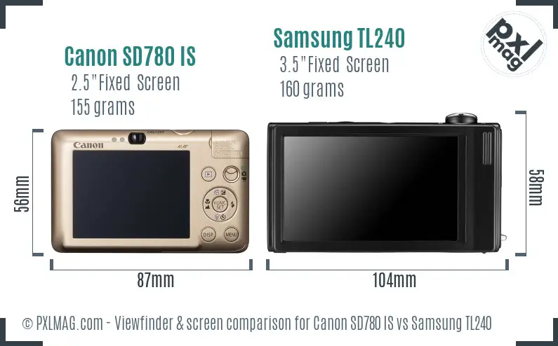Canon SD780 IS vs Samsung TL240 Screen and Viewfinder comparison