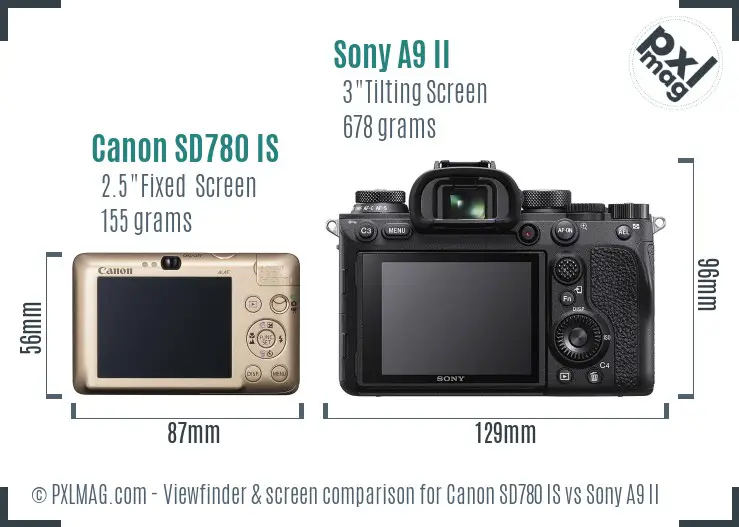 Canon SD780 IS vs Sony A9 II Screen and Viewfinder comparison