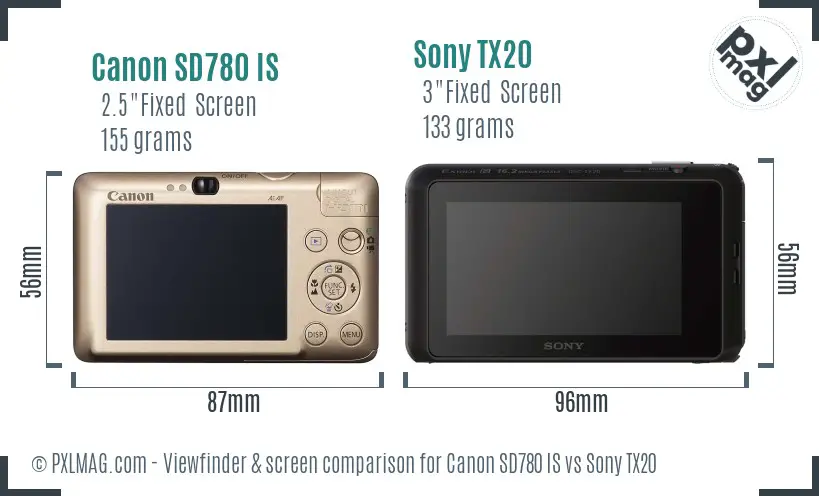 Canon SD780 IS vs Sony TX20 Screen and Viewfinder comparison