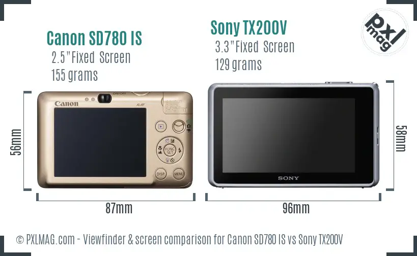 Canon SD780 IS vs Sony TX200V Screen and Viewfinder comparison
