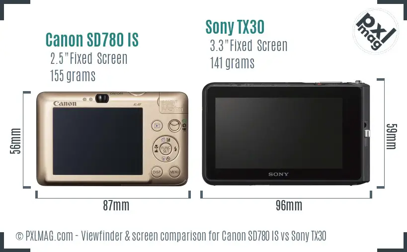 Canon SD780 IS vs Sony TX30 Screen and Viewfinder comparison
