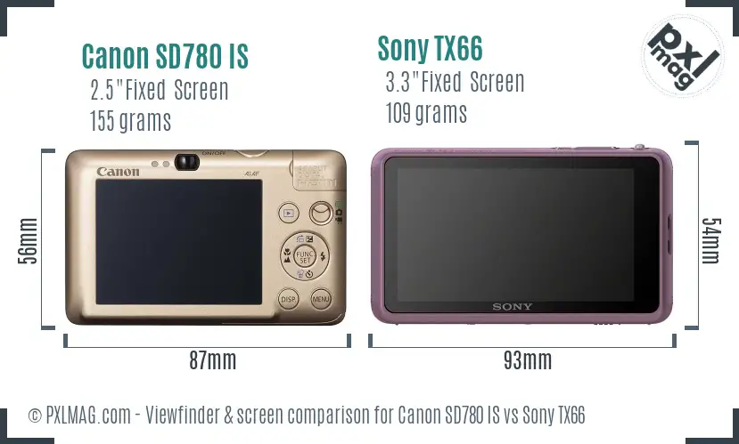 Canon SD780 IS vs Sony TX66 Screen and Viewfinder comparison