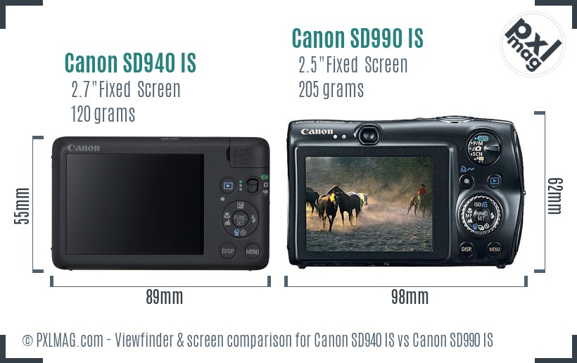 Canon SD940 IS vs Canon SD990 IS Screen and Viewfinder comparison